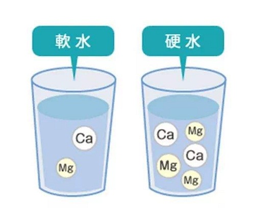 實驗室超純水機(jī)